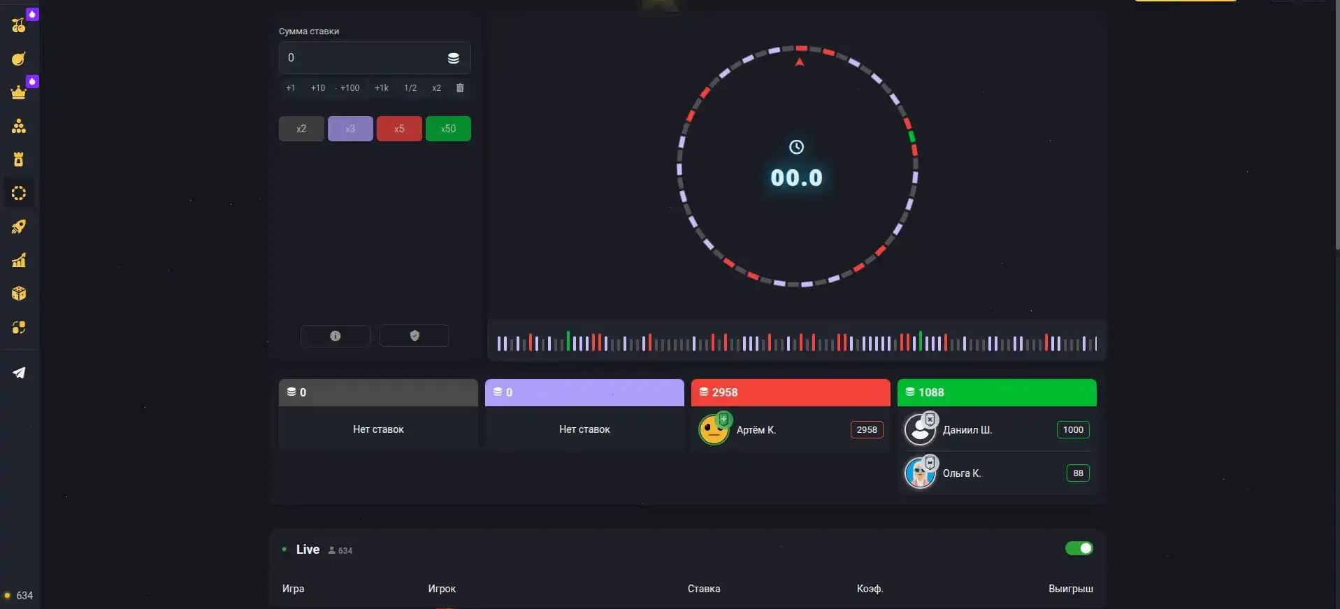 инфо о выводах дживиспин